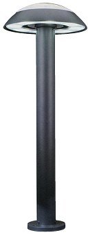 IDO-4001